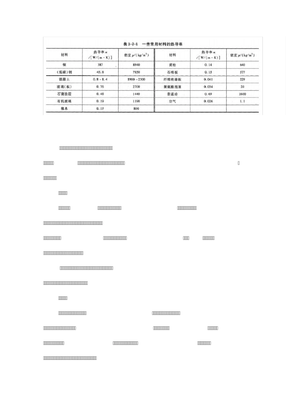 建筑火灾蔓延的机理与途径_第2页