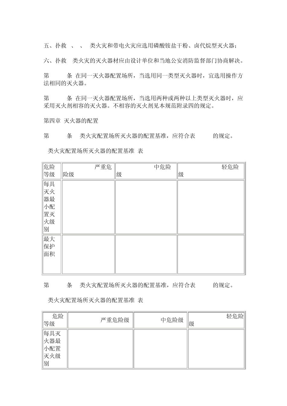 建筑灭火器配置设计规范_第3页