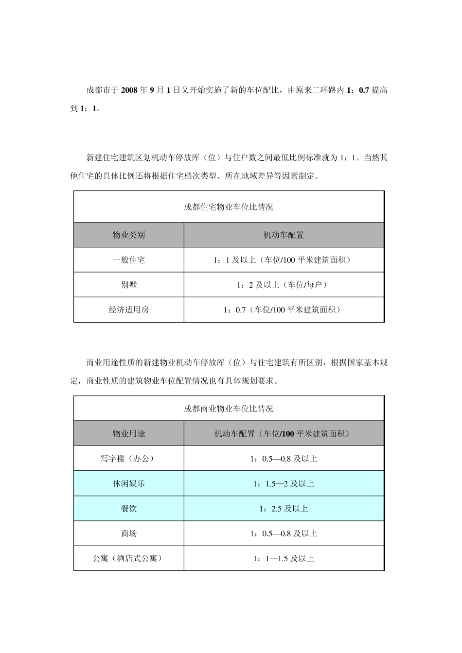 建筑物业停车位配比分析_第3页