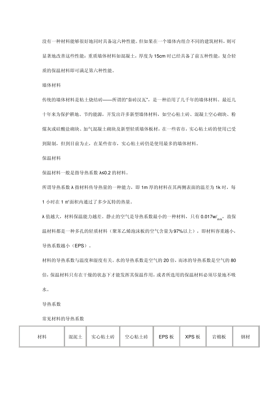 建筑物为什么要做外保温_第3页