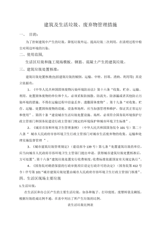 建筑物垃圾及生活垃圾管理措施