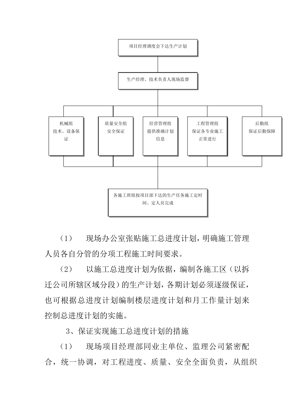 建筑物拆除工程施工进度计划及保证措施_第3页