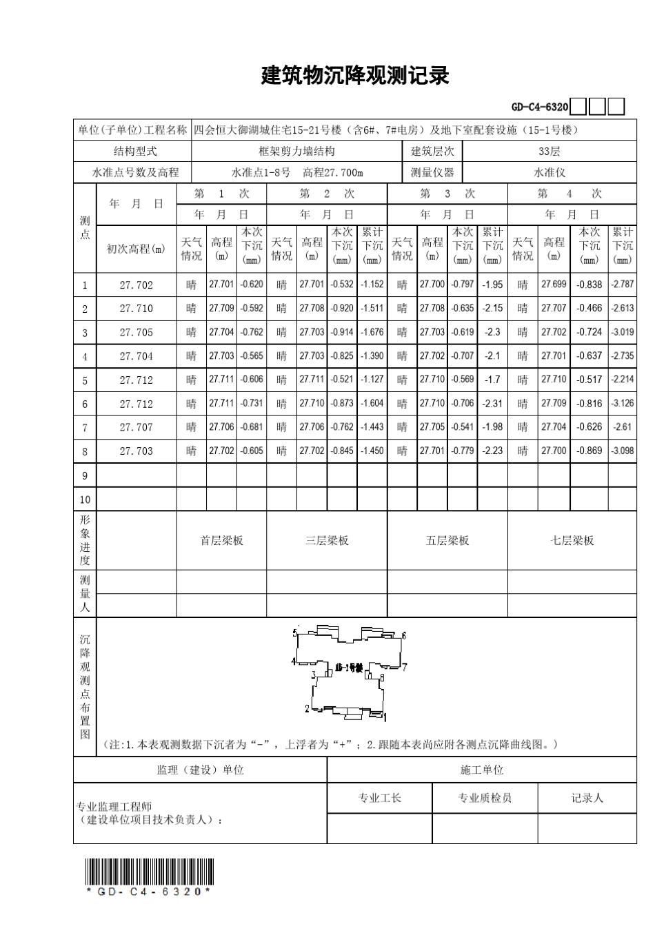 建筑物沉降观测记录GDC46320公式自动计算_第1页