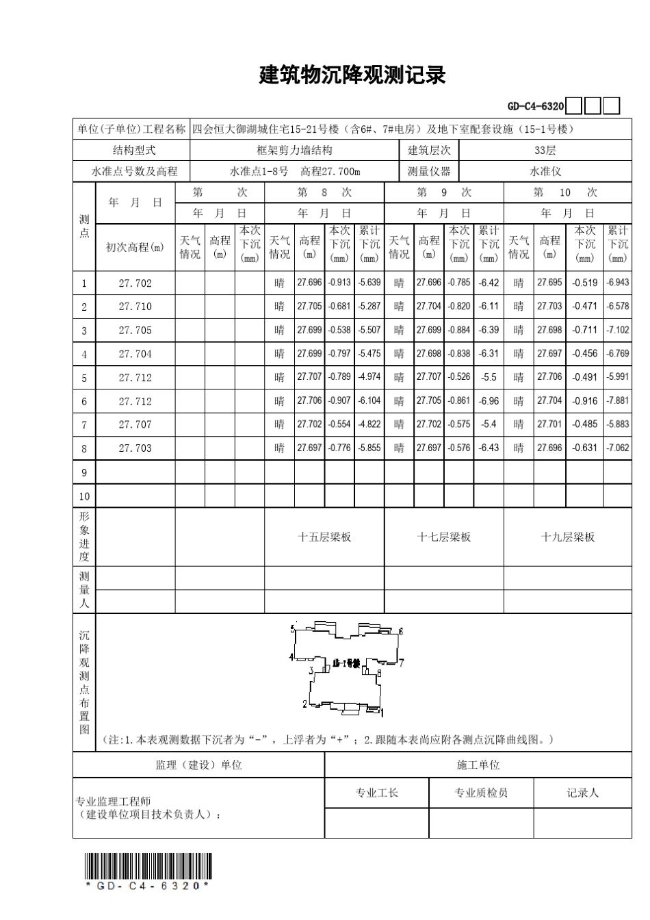 建筑物沉降观测记录GDC46320公式自动计算_第3页