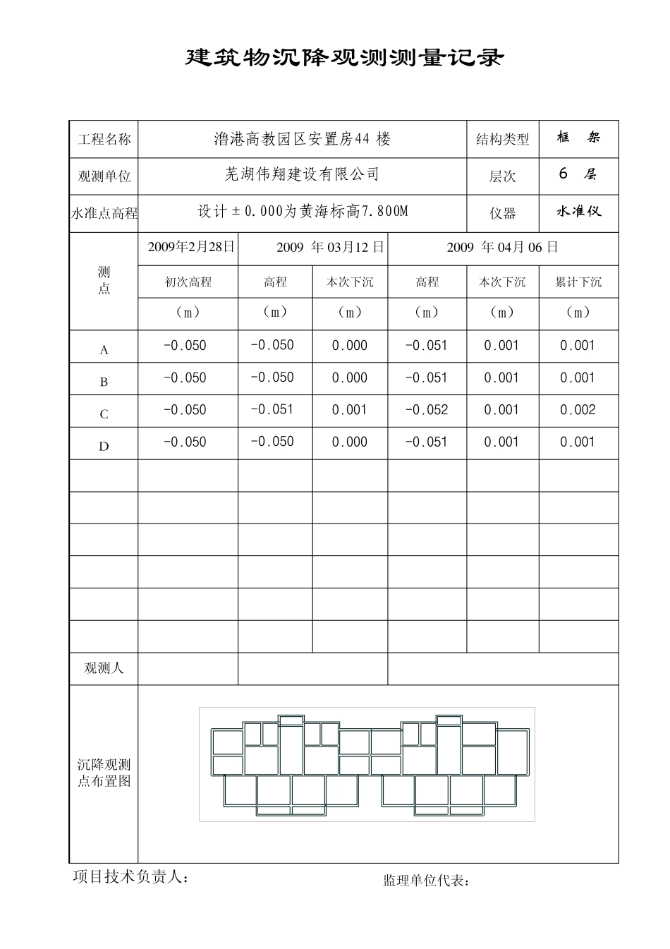 建筑物沉降观测记录原表+续表_第1页