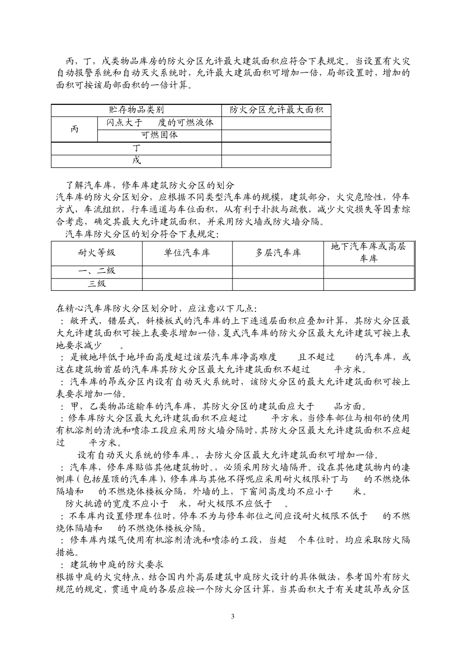 建筑物的防火分区和防烟分区_第3页