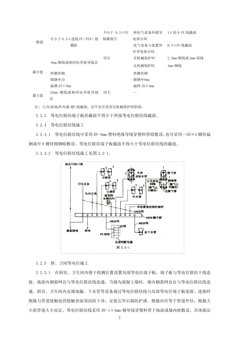 建筑物等电位联结安装施工工艺标准_第2页