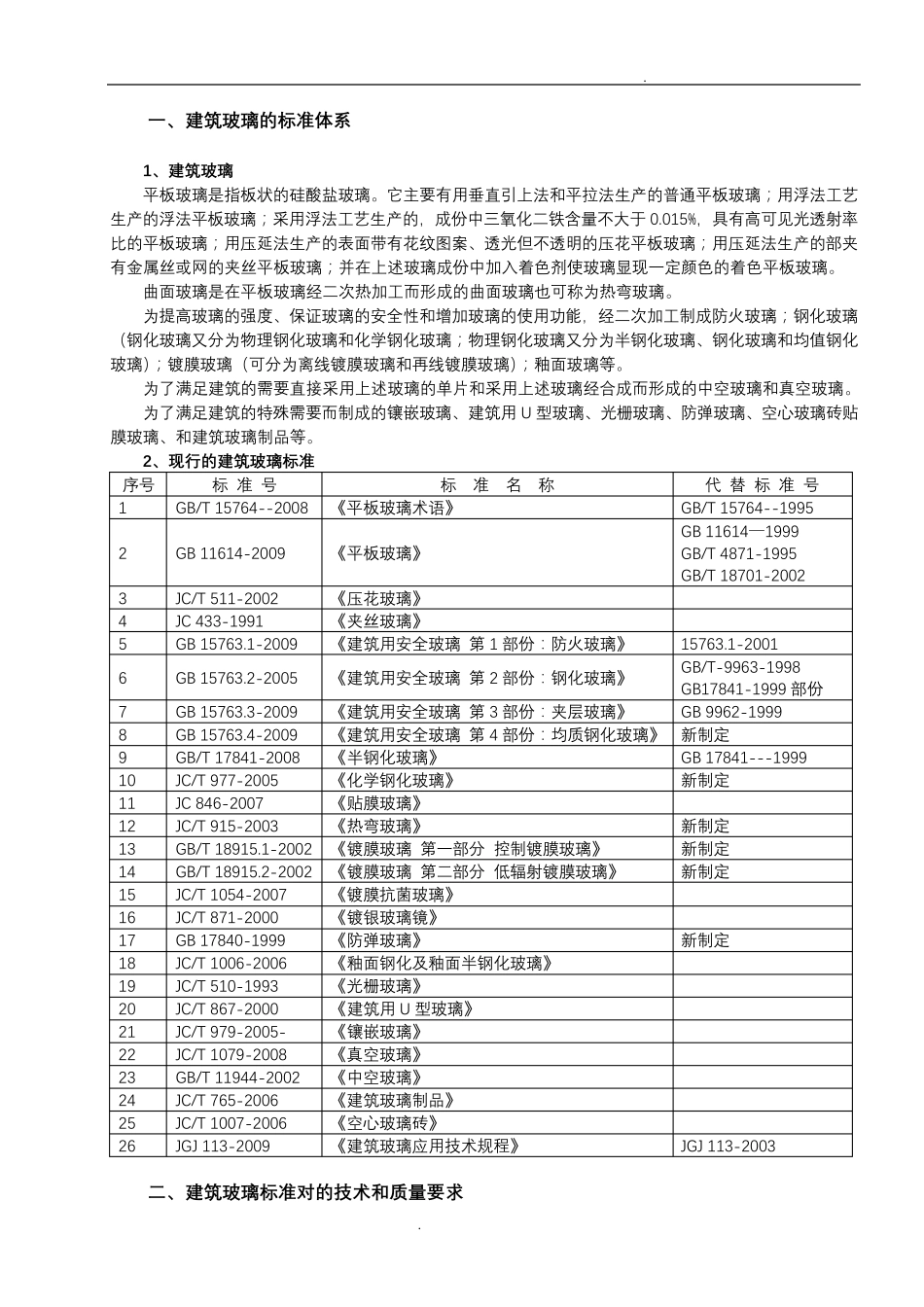 建筑玻璃系列的国家标准_第1页