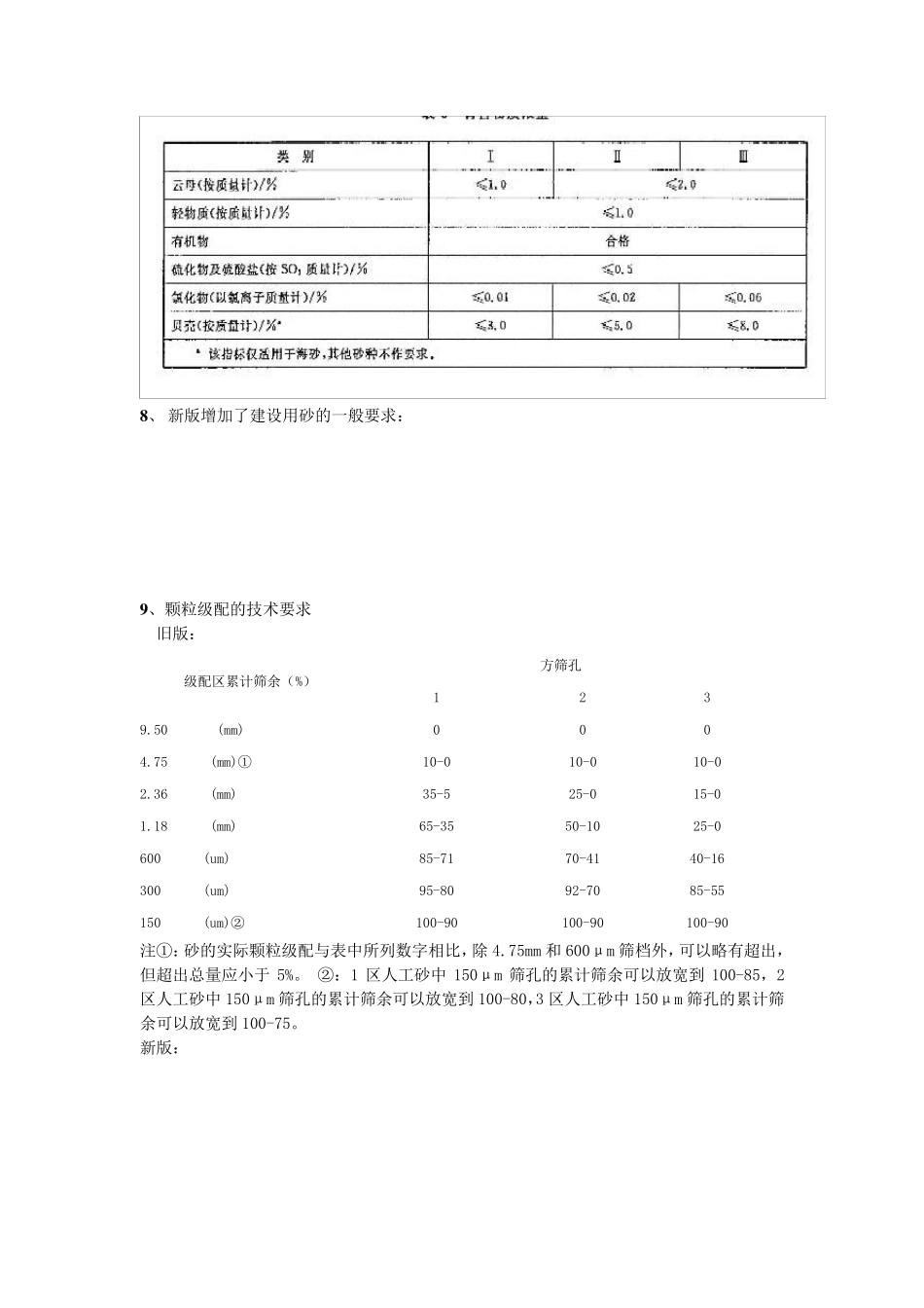建筑用砂新旧版更改情况_第2页