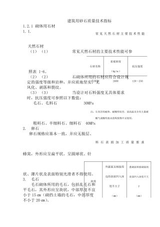 建筑用砂石质量技术指标