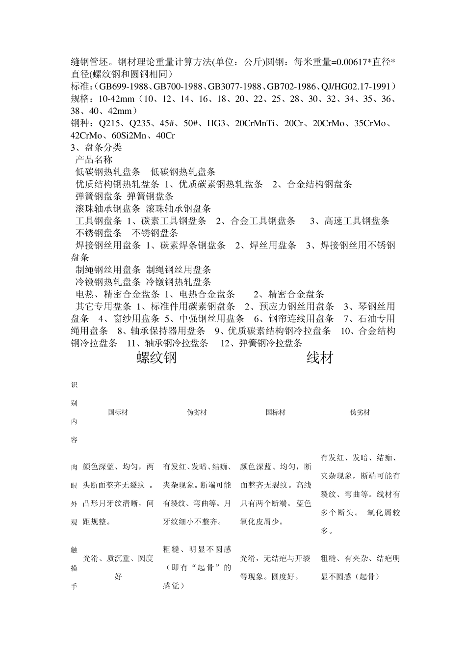 建筑用钢材规格型号_第2页