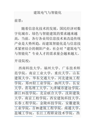 建筑电气与智能化专业介绍