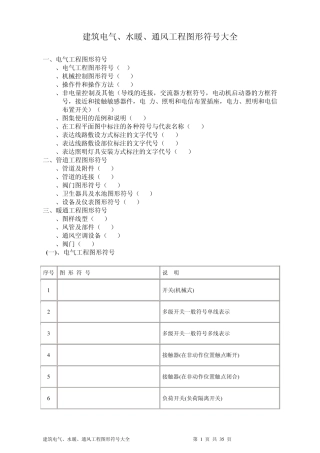 建筑电气、水暖、通风工程图形符号详解