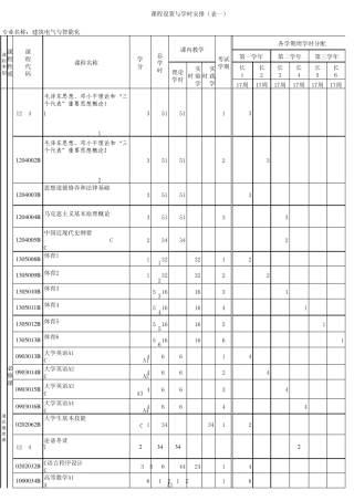 建筑电气与智能化教学计划改071203