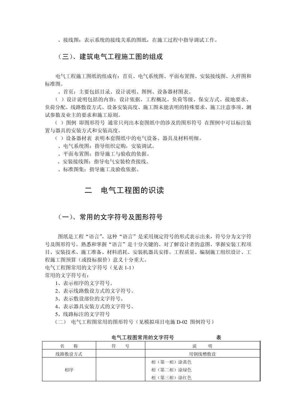 建筑电气工程图基本知识及识图_第3页