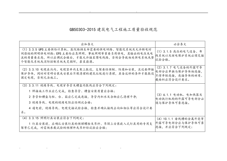 建筑电气工程施工质量验收规范标准_第1页