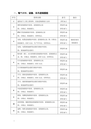 建筑电气工程资料