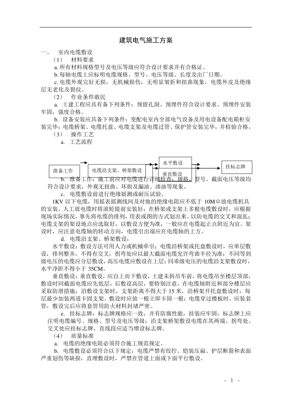 建筑电气施工方案_第1页