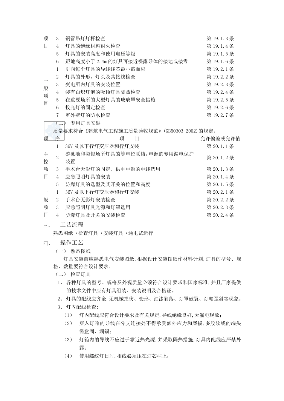 建筑电气灯具安装施工工艺_第2页