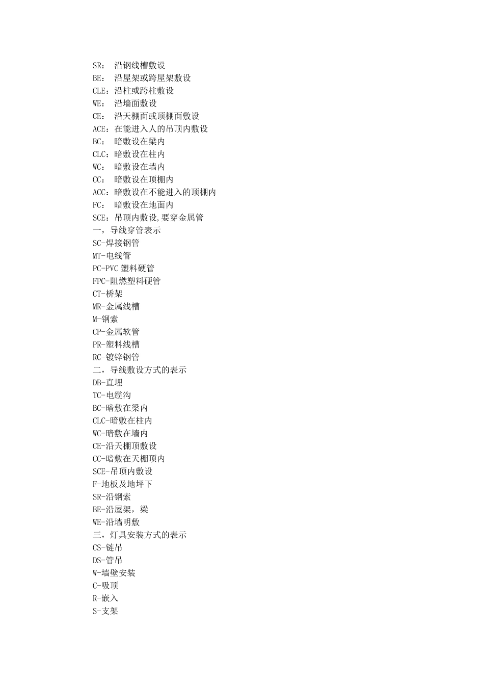 建筑电气管线敷设方式、型号_第1页