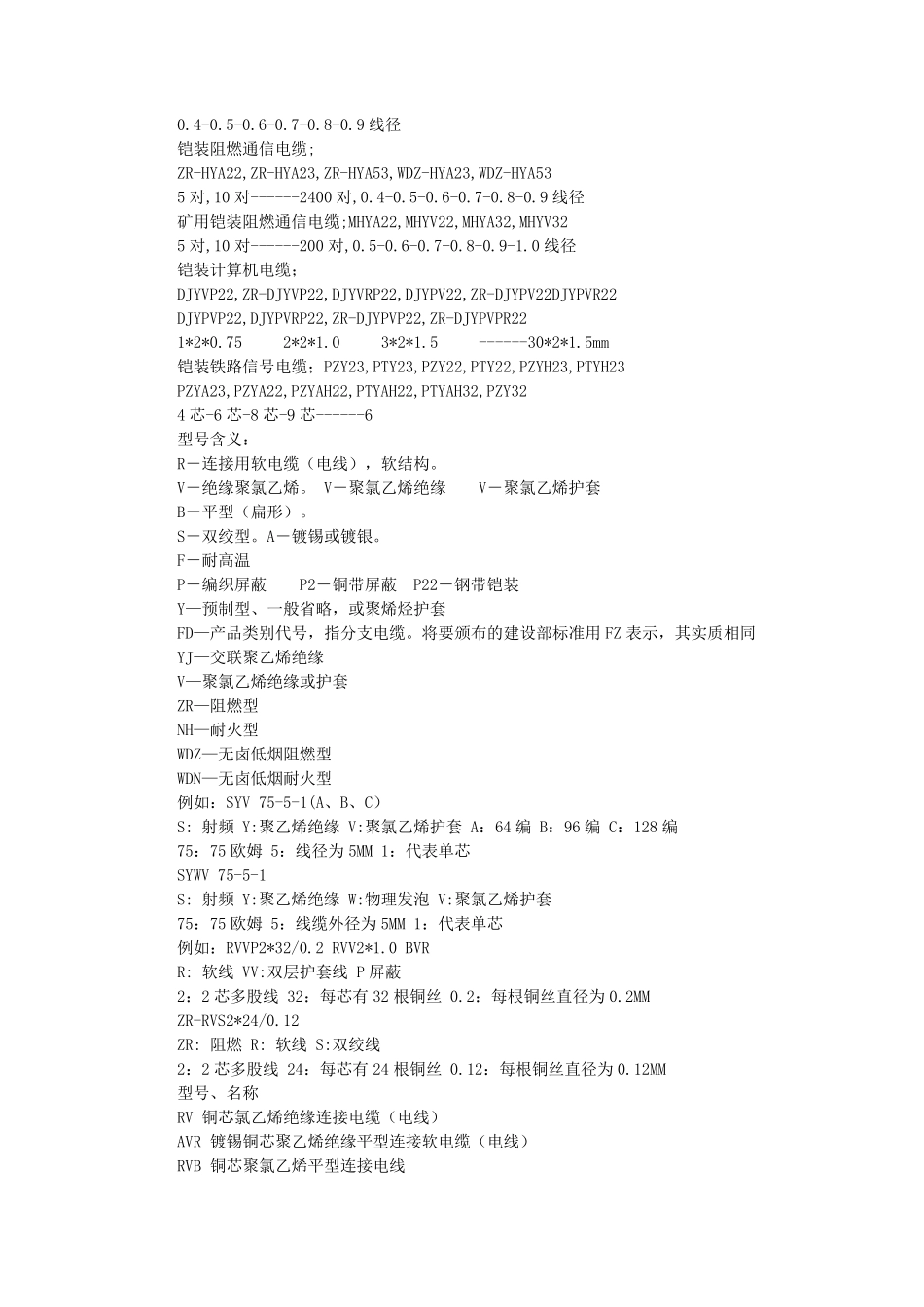 建筑电气管线敷设方式、型号_第3页