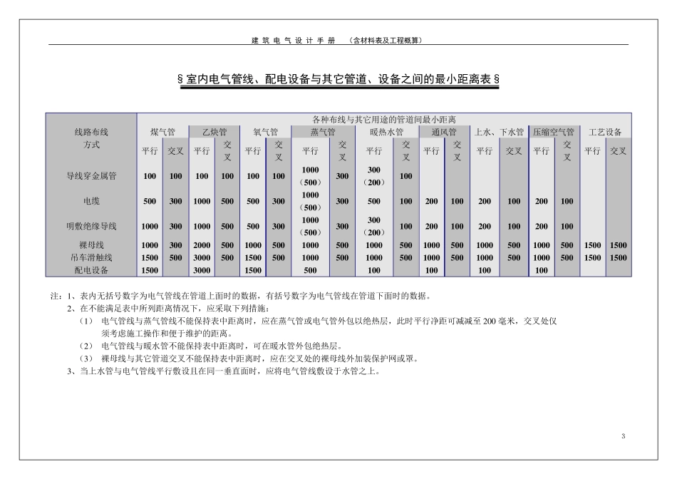 建筑电气设计手册_第3页