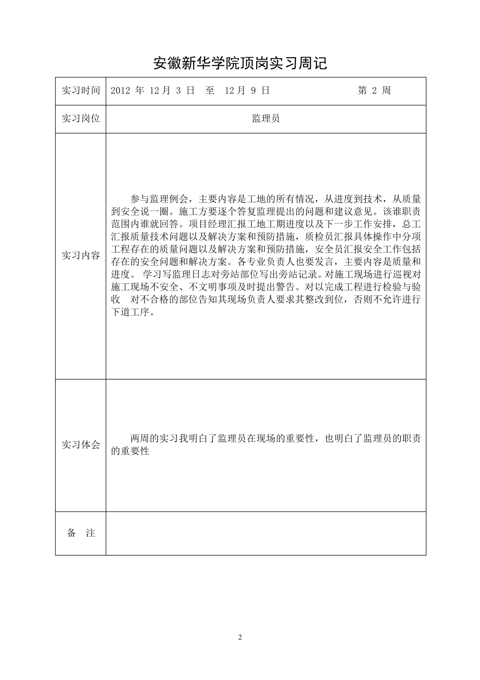 建筑监理员顶岗实习周记_第2页