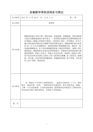 建筑监理员顶岗实习周记