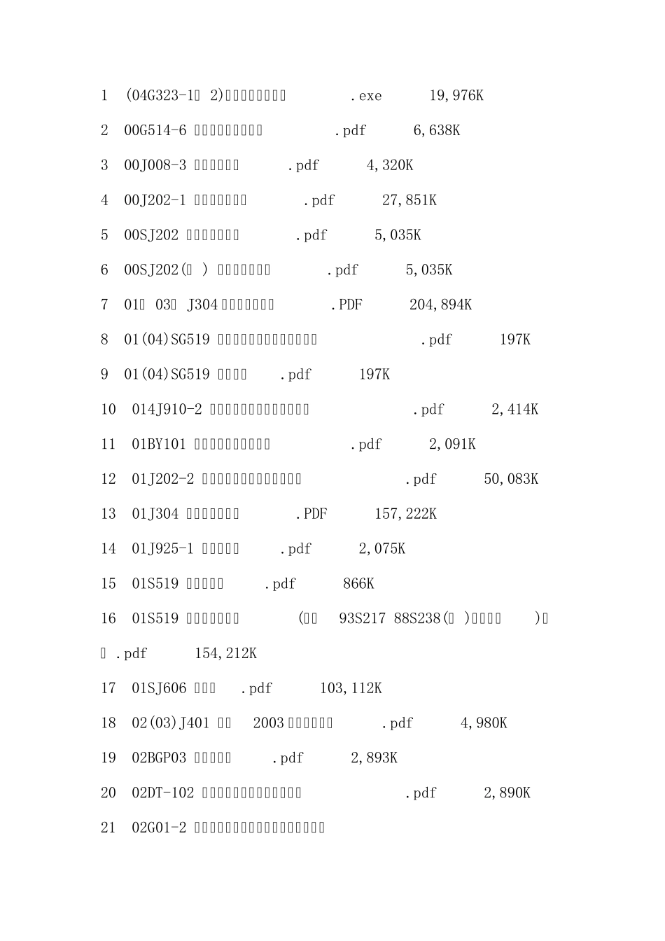 建筑禁忌全书_第1页