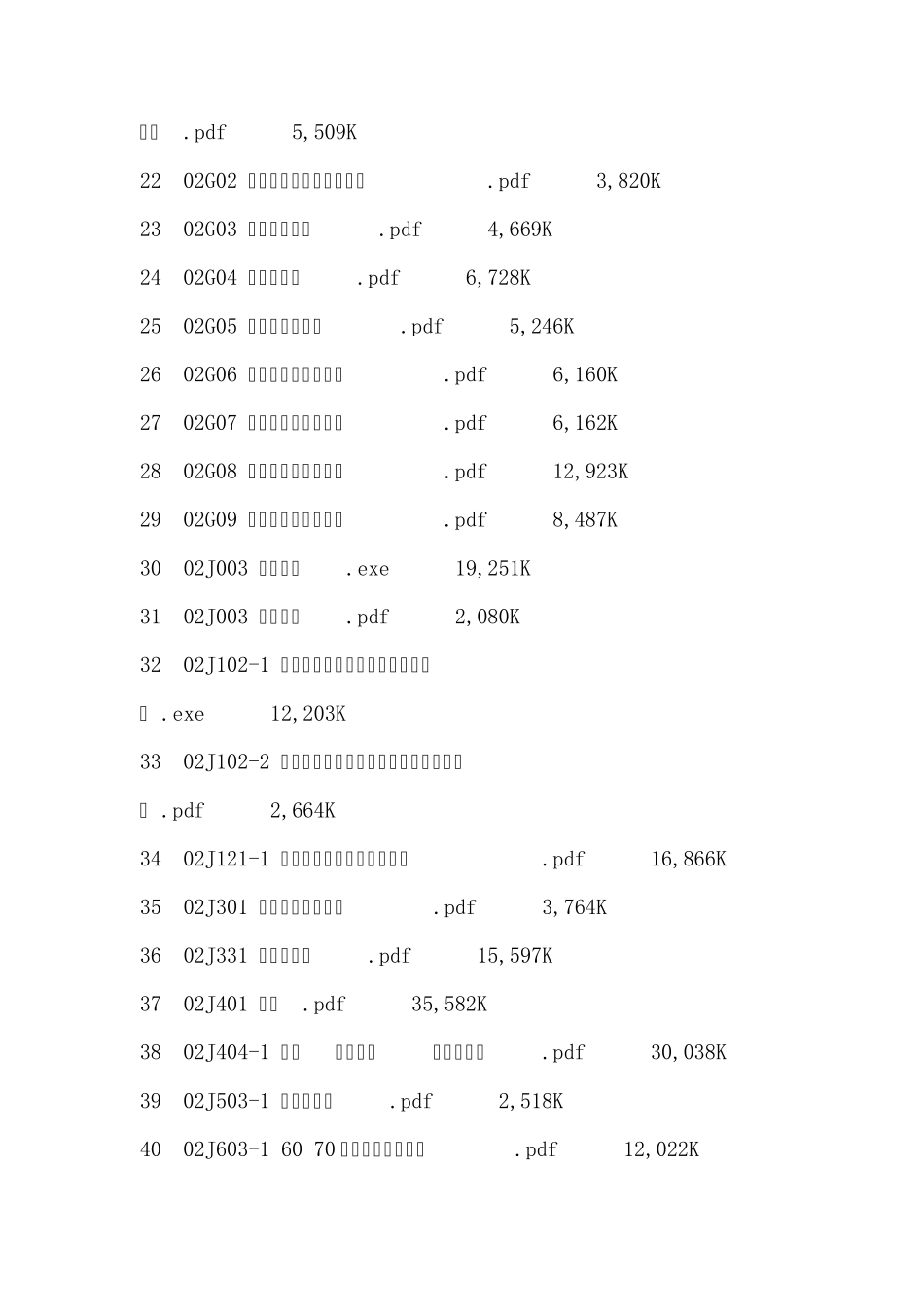 建筑禁忌全书_第2页
