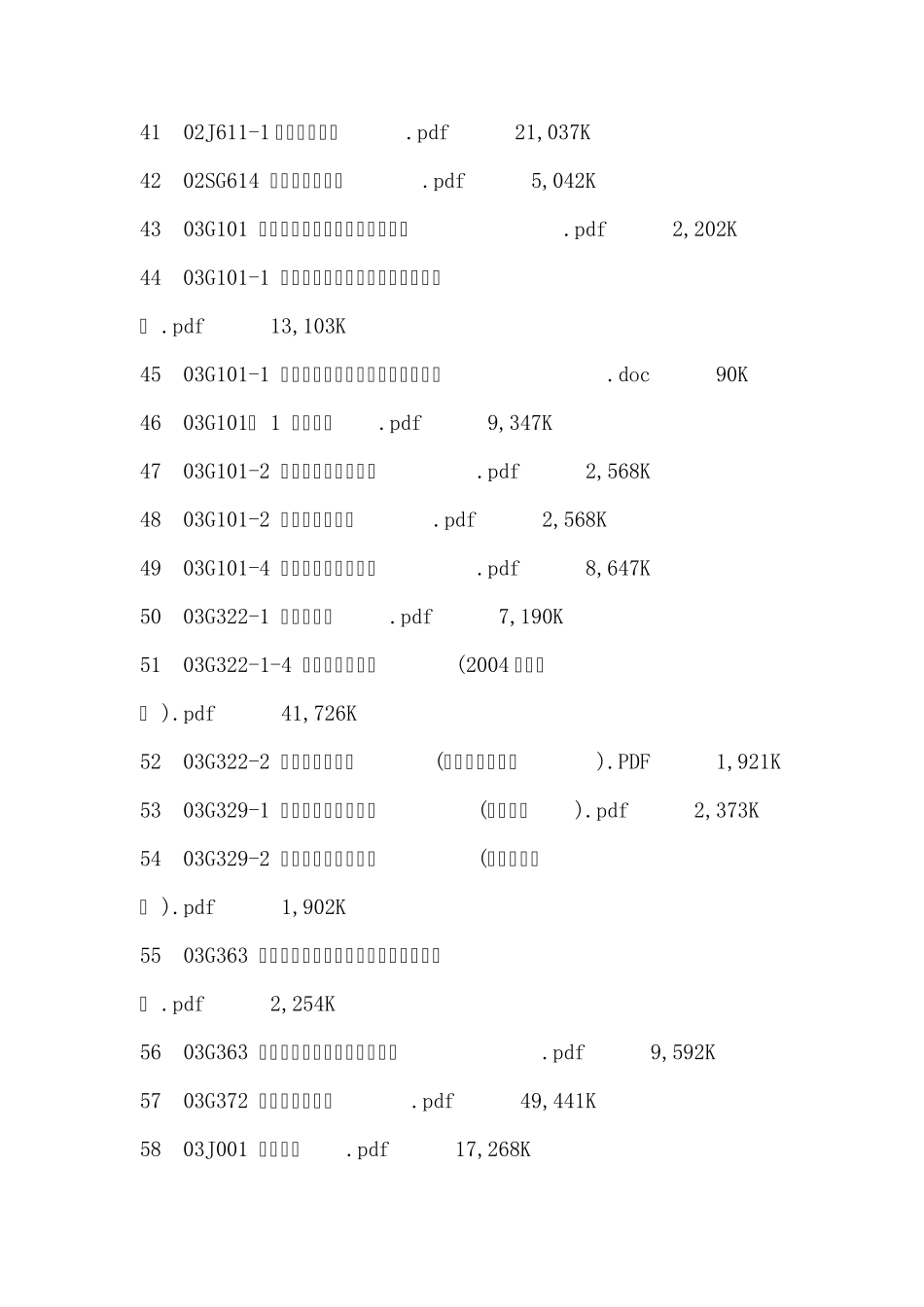 建筑禁忌全书_第3页