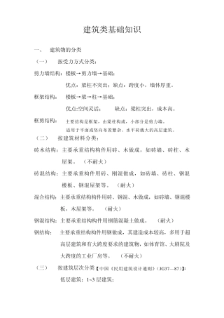 建筑类基础知识