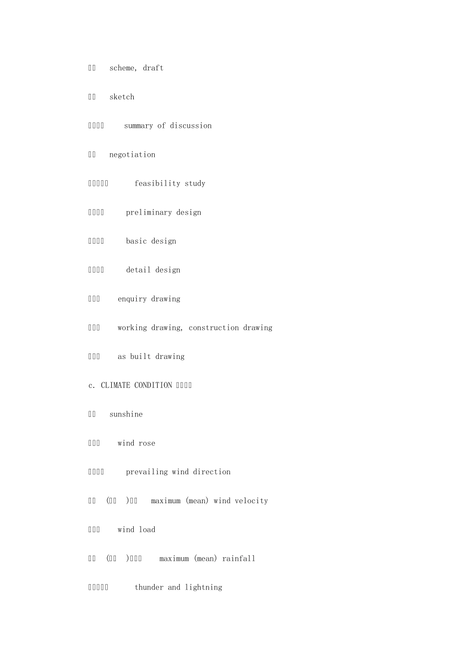 建筑类常见英文词汇_第3页