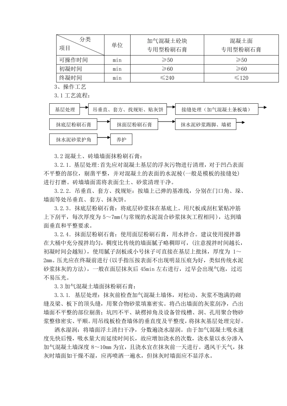 建筑粉刷石膏施工工艺标准_第2页