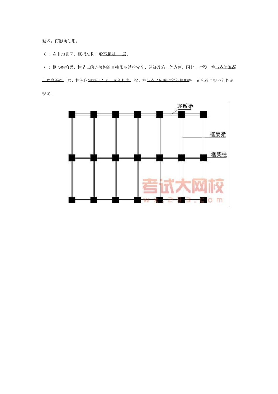 建筑结构体系_第2页