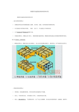 建筑结构体系
