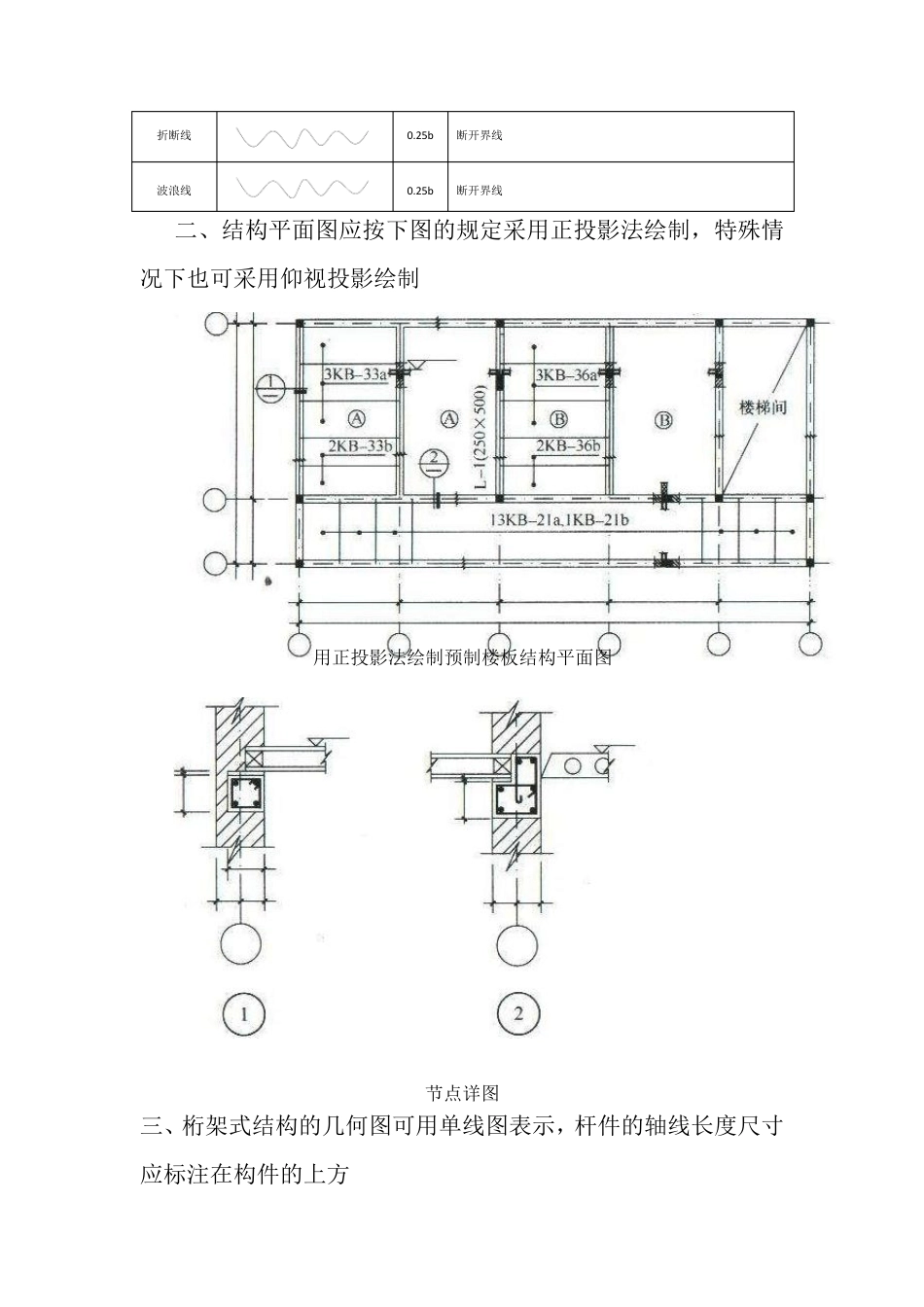建筑结构图例与符号_第2页