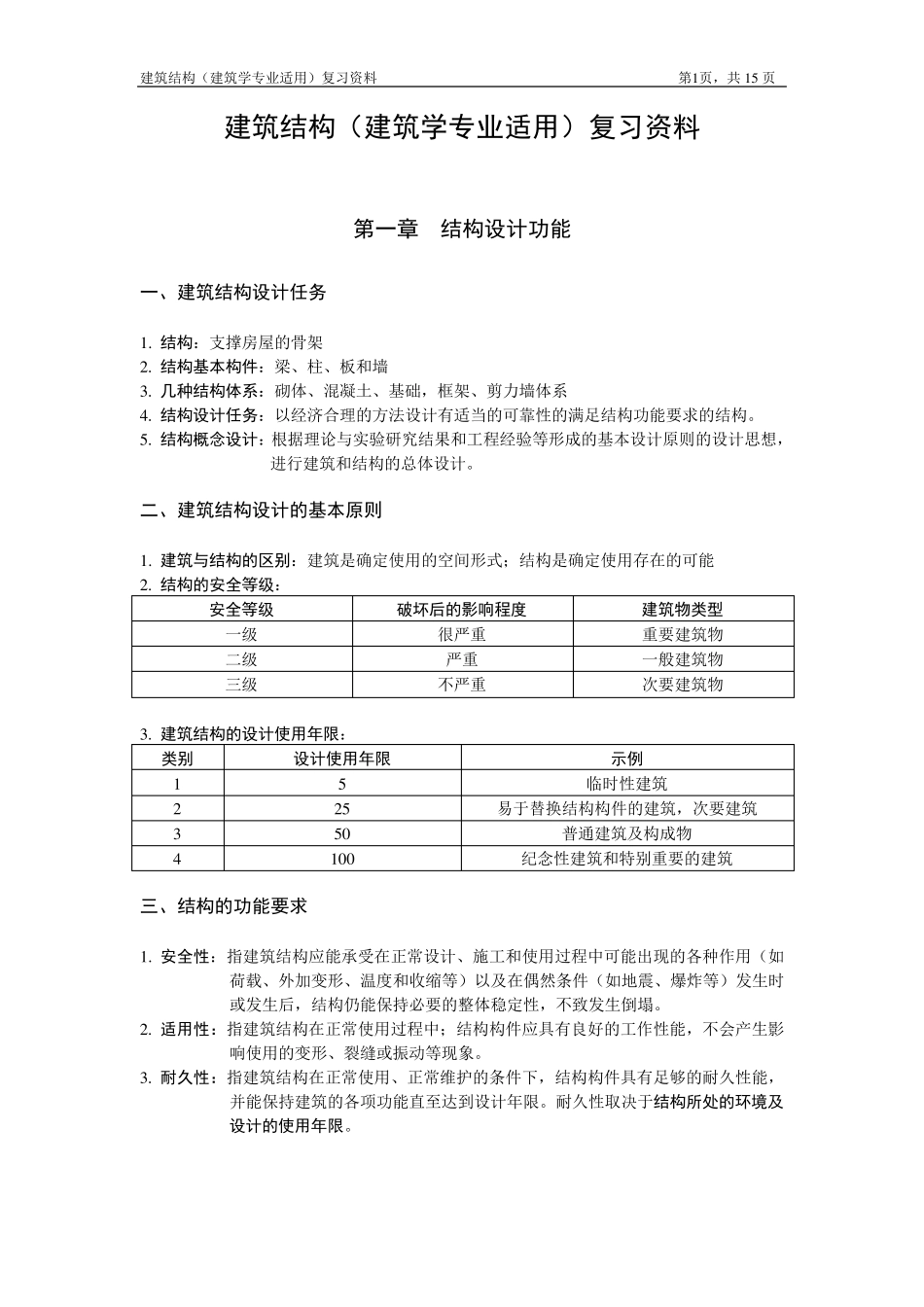 建筑结构复习资料(已更新)_第1页