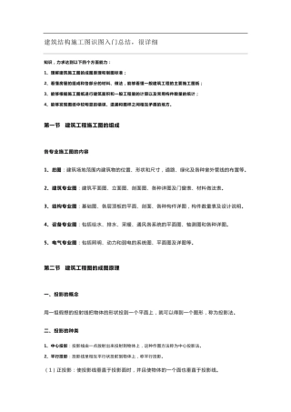 建筑结构施工图识图入门总结,很详细