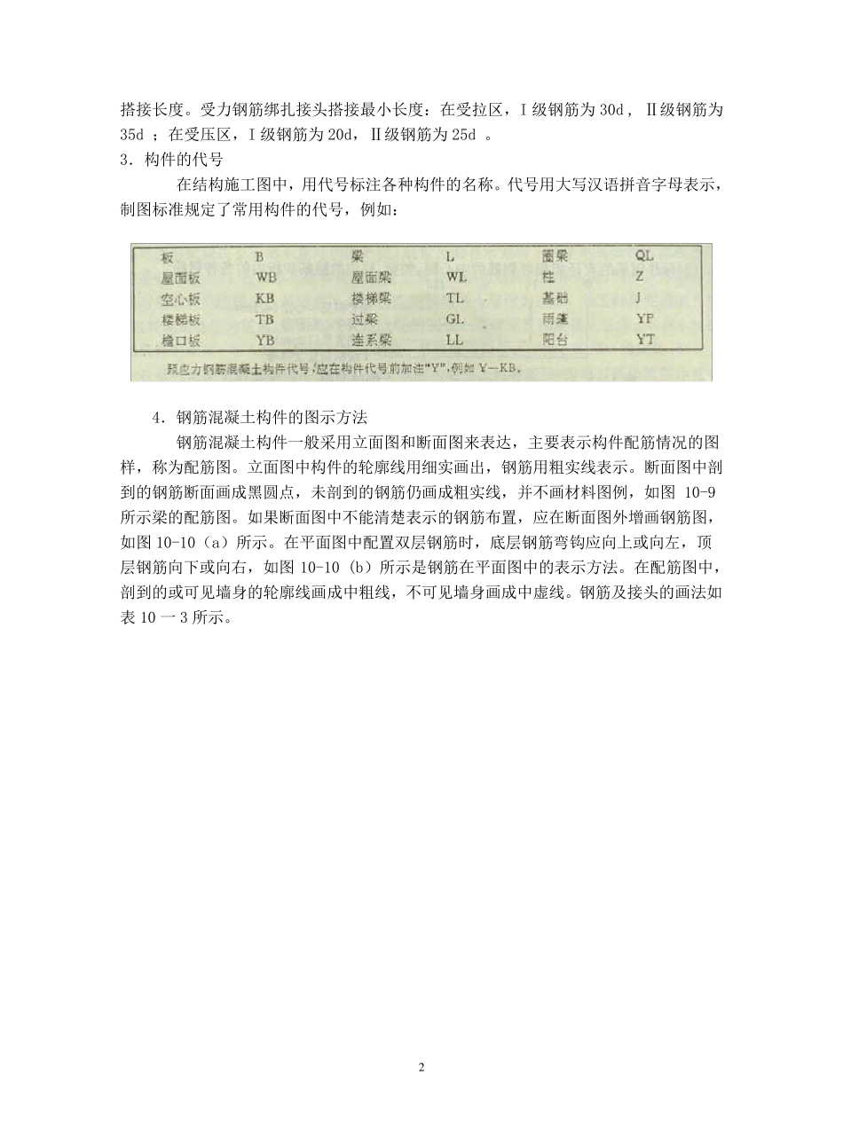 建筑结构施工图_第2页