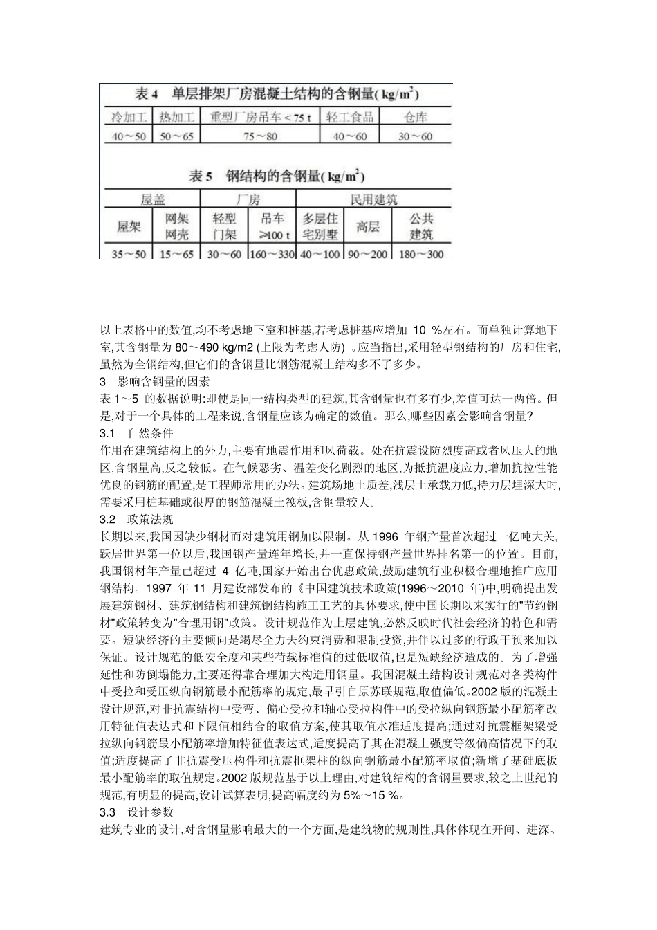 建筑结构的含钢量_第2页