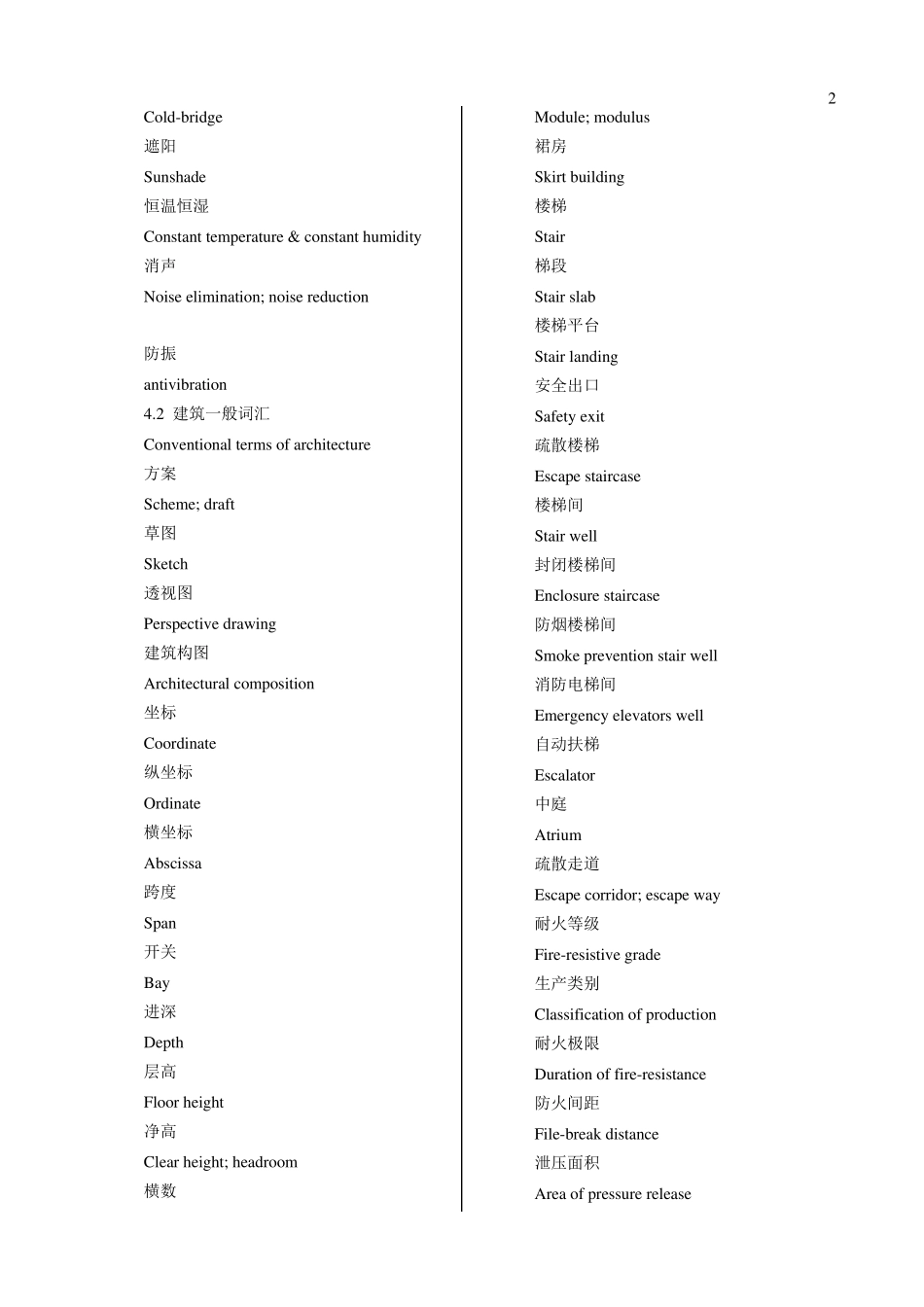 建筑结构英语常用词汇_第2页