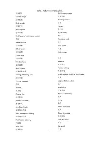 建筑结构英语常用词汇