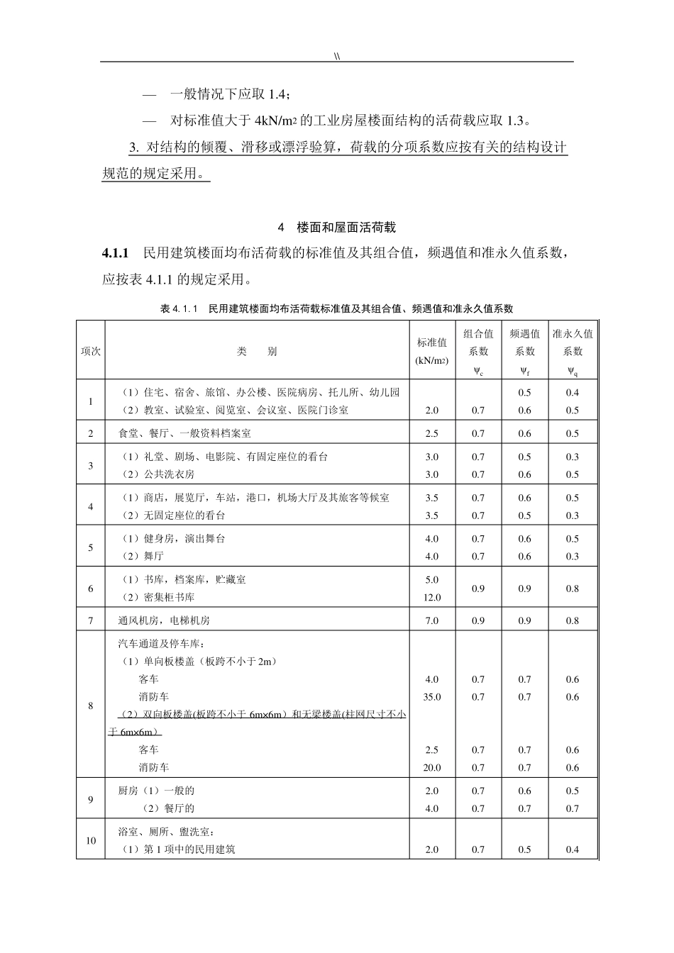 建筑结构荷载标准规范_第2页