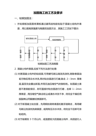 建筑结构补强施工工艺及质量安全保证体系