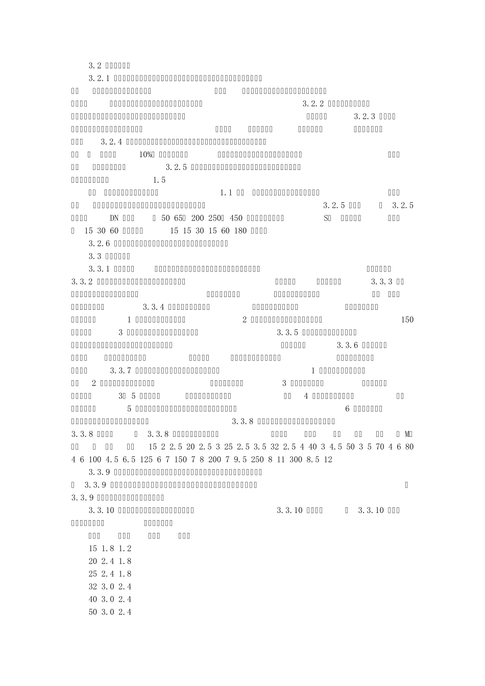 建筑给排水及采暖工程验收规范_第2页