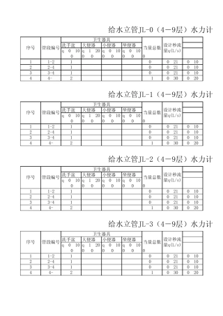 建筑给排水水利计算