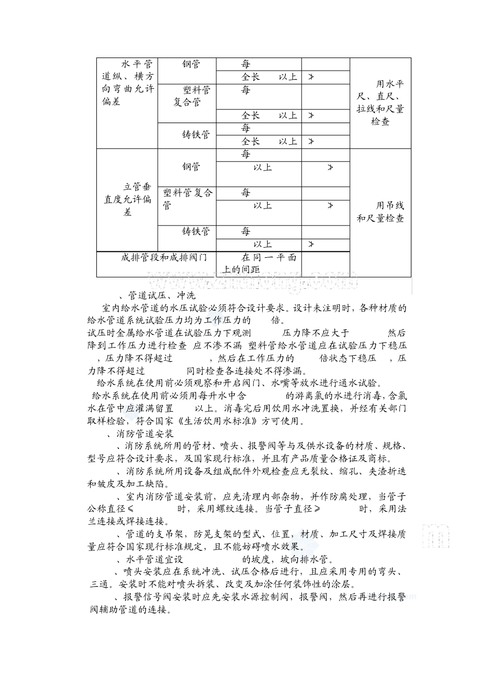 建筑给水、排水管道安装作业指导书_secret_第3页