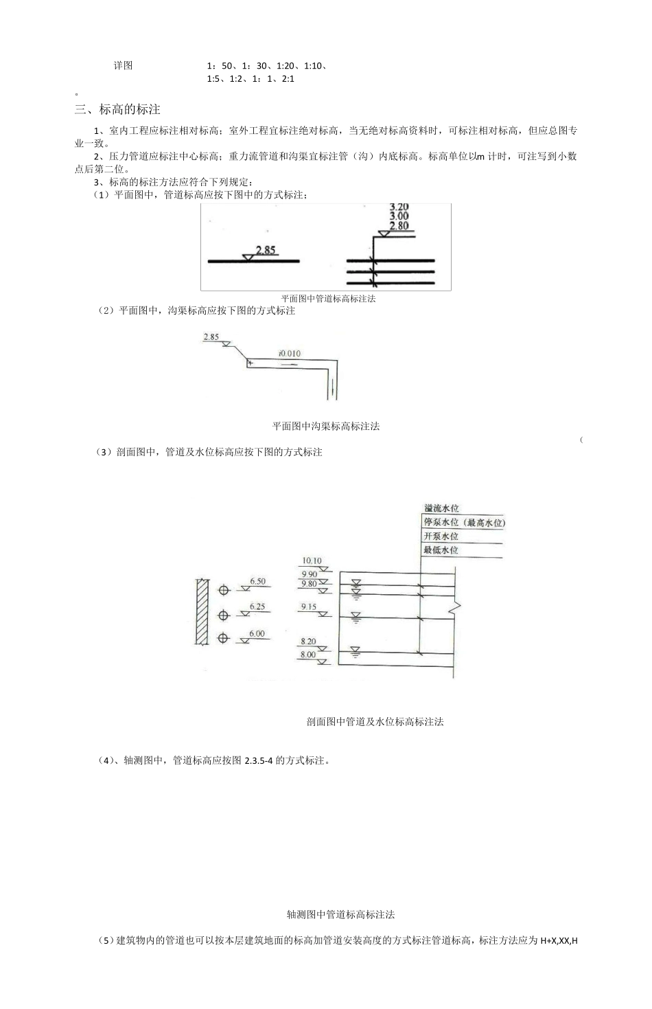 建筑给水排水图例与符号_第2页