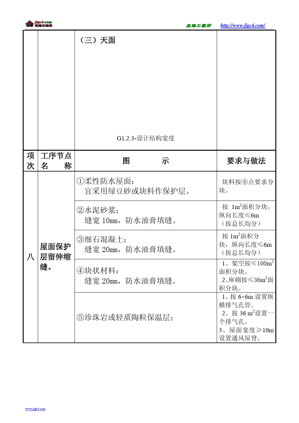 建筑节点图集_第3页
